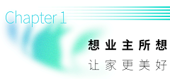 南乔·晚风采集到图标