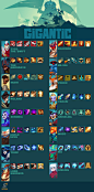 gogigantic-Base-Skills-