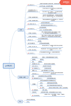 小小平设计采集到pr