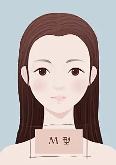 M型发际线不同类别
医疗美容整形插画 卡通手绘漫画 可爱女孩美女 脸部面部症状系列