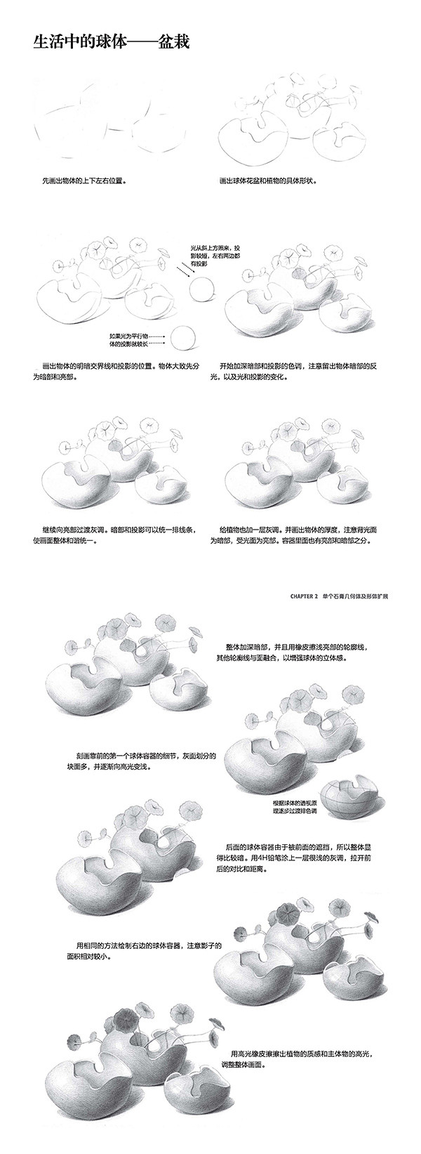 本案例摘自人民邮电出版社出版的《铅笔素描...