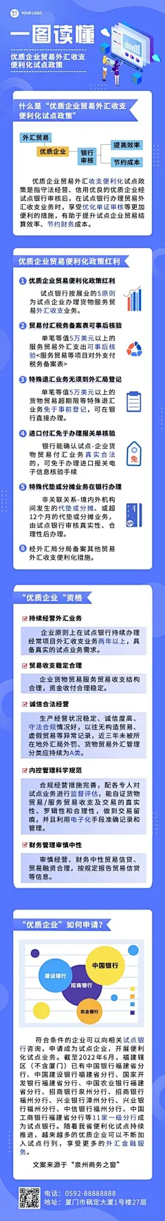 企业政策科普攻略一图读懂政策解析文章长图