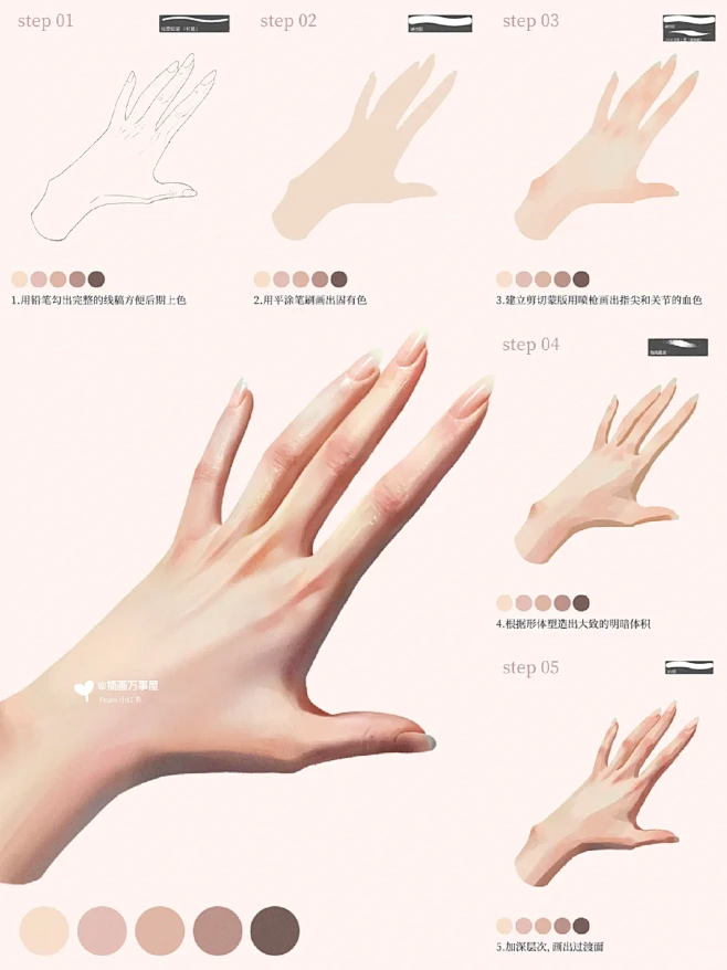 手的画法｜厚涂插画教程-花瓣网