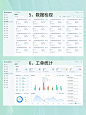 B端设计｜B端数据后台管理界面设计分享 - 小红书