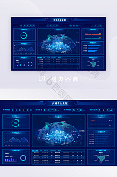 喵可乐_采集到数据可视化