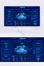 蓝色科技感交通安全数据可视化大屏图片图片