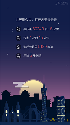子非鱼·焉知鱼之乐采集到【版式】设计