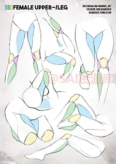 #资源君# 动漫人物的肌肉及歪曲部位的绘画思路，非常有用的资料，自己收藏，转需~ ​​​​
