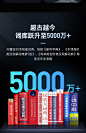 【新品】网易有道词典笔P5英语学习神器翻译笔点读笔词典笔扫描笔单词笔扫读笔翻译机电子辞典761-tmall.com天猫