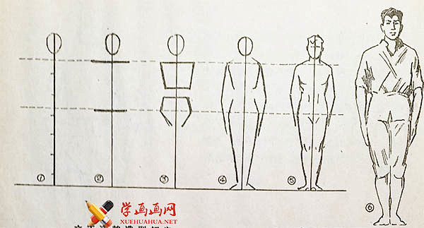 人体动态绘画（一）：站姿人物的动态图解(...