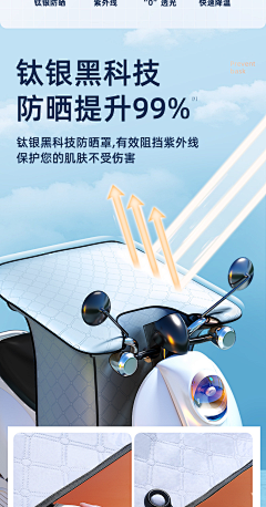 拼搏6采集到电动车