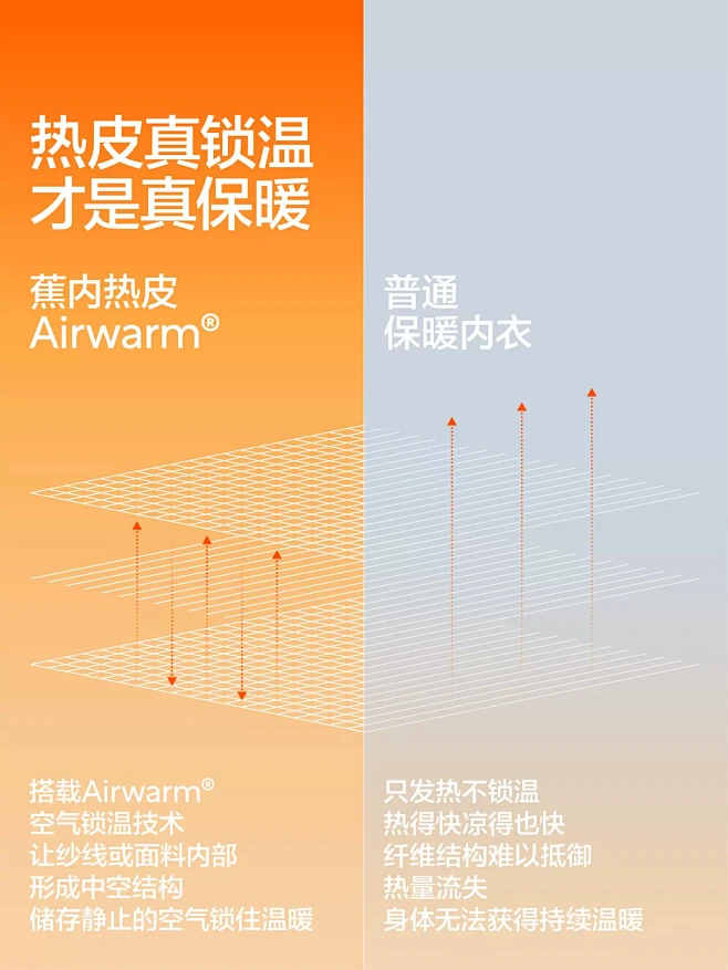 【王一博同款】蕉内热皮302++男女士保...