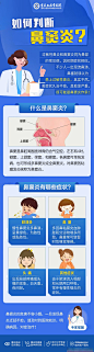 重庆弘医堂耳鼻喉海报的搜索结果_百度图片搜索