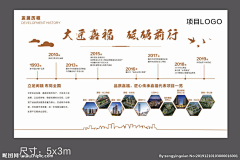 神来野采集到墙面排版