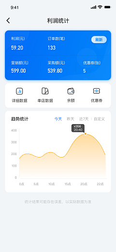 阿软a采集到【UI】数据/健康报告