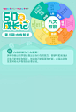 【优酷少儿】60天成长记