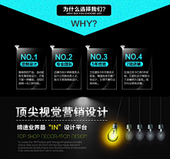 2e1even采集到网页信息分类