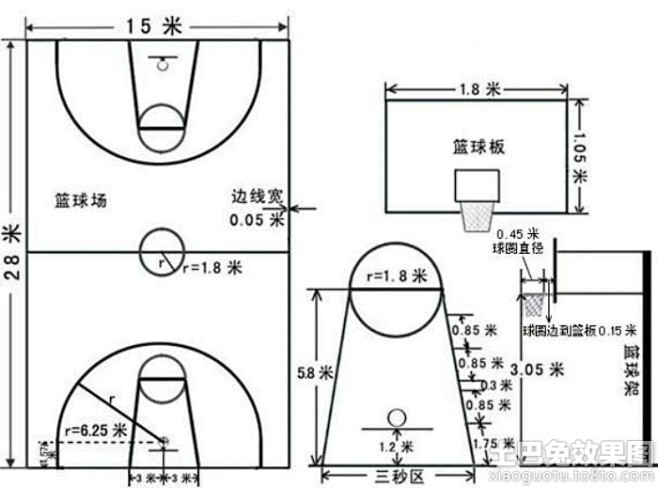 半个篮球场地尺寸的 搜索结果_360图片