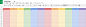 在 Google Sheets 中的表格列头依次输入「PRIDE」五个字母，就会得到一个彩虹表格。

