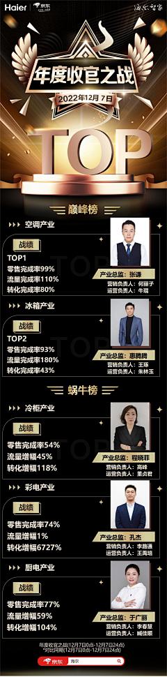 晚冬*采集到黑金