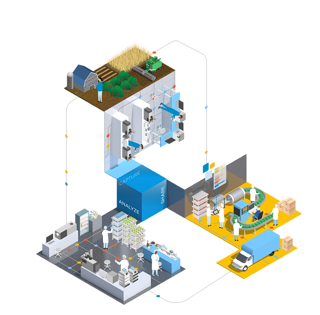 Agilent openlab : Il...