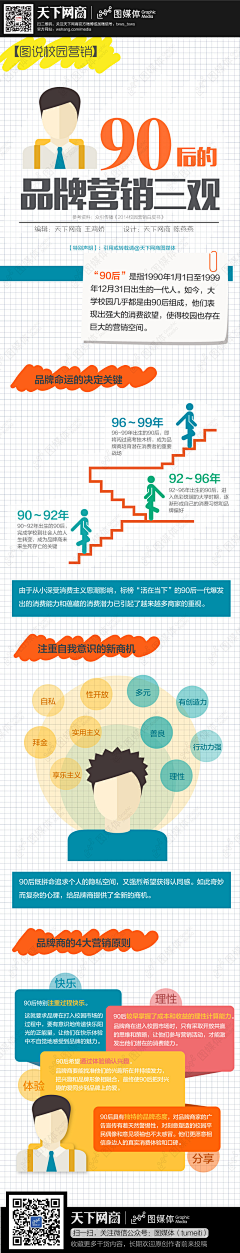 ChairTT采集到设计技巧