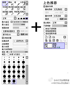 借你手用下采集到教程●sai教程