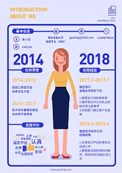 采集图片