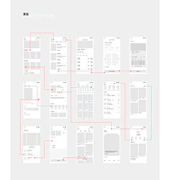 HettyZ采集到APP原型图（研发向）