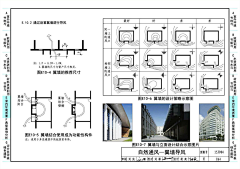 云境采集到图集-《绿色建筑评价标准应用技术图示》15J904 