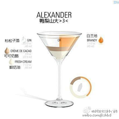 Gale89采集到杯