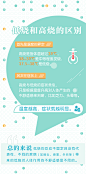 安生美儿科--发烧-01
