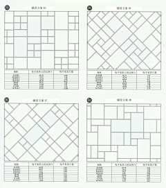 舞月歌风采集到材料-方式+数据