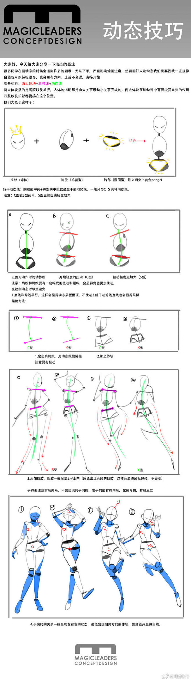 总结了一些画动态的小经验。@曼奇立德原画...