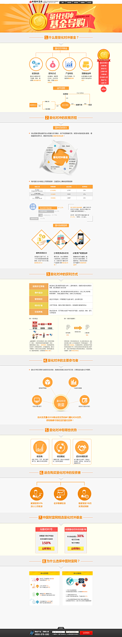 雷蒂NANA采集到金融类