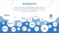 Dove、a采集到PC首页
