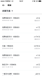 #UI# #主页面# #界面# #icon# #缺省页#采集 @设计工厂