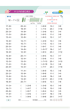 飞天猪*梅采集到学习配图