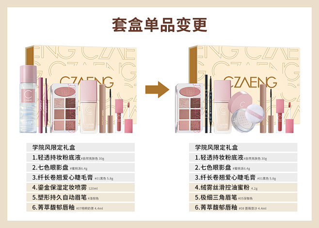 套盒单品变更