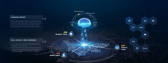 3D Visualization animation data visualization FUI HUD map UI 可视化 大屏 数据 ...