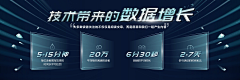 鲸鱼小小采集到banner