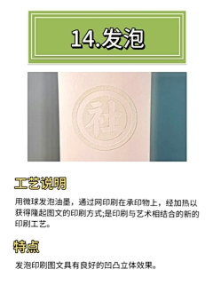 星辰★☆采集到工艺