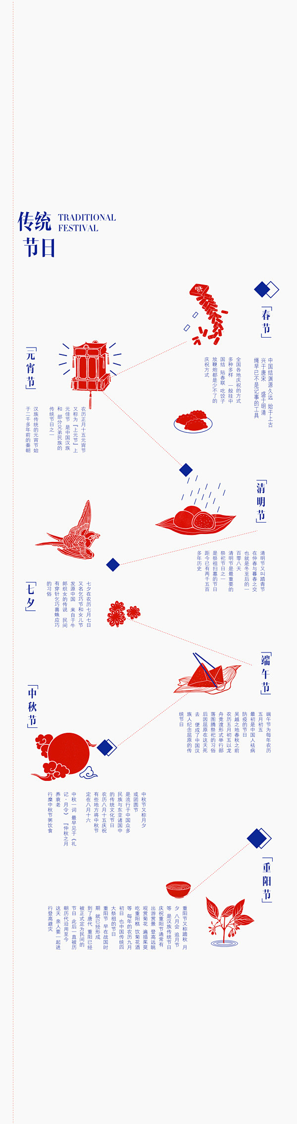 中国的节日