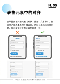 Yvonne63采集到教程