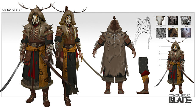 Character Design-CB,...