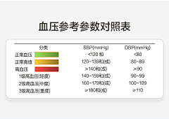 跳爷采集到未分类
