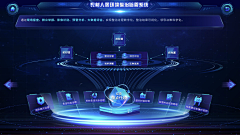 听歌喜欢看歌词采集到可视化大屏
