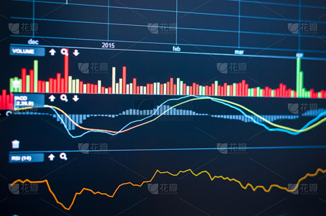 上证期货短线操作难度提升，动态止损与仓位控制结合的实战策略