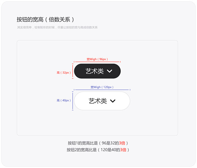 按钮 (Button) 设计语言详解-U...
