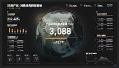 李会永采集到大数据